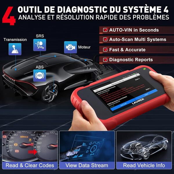 LAUNCH Valise Diagnostic Auto CRP123E V2.0 Elite 4 Système ABS SRS Transmission Moteur 7 Réinitialisation Huile/SAS/Frein/BMS/DPF Purge de l'ABS, Adaptation de l'accélérateur aggiornamento a Vita
