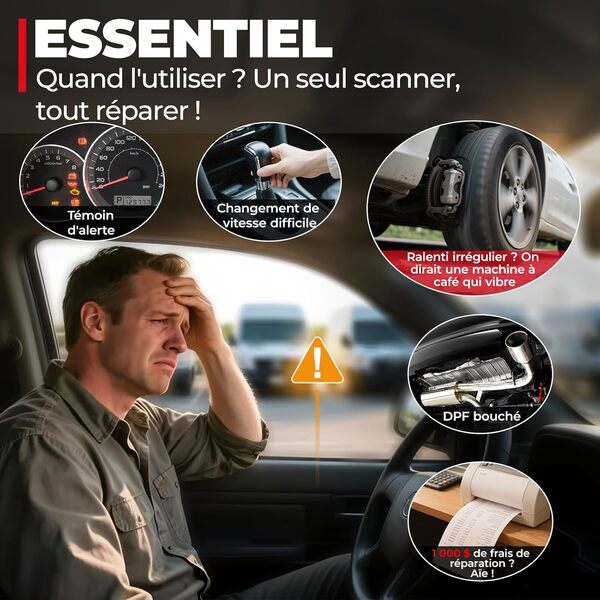 LAUNCH CRP123I V3.0 OBD2 Scanner Outil de Diagnostic, Lecteur de Code pour Voitures et Camions Vérifier Moteur/ABS/SRS/Transmission Scanner de Voiture, Mise à Jour Gratuite à Vie Huile/Frein/DPF/SAS