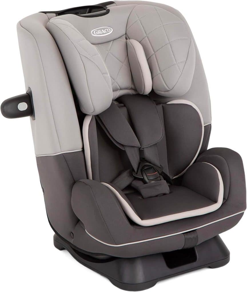 Test du siège-auto Graco SlimFit R129 : sécurité et confort 2-en-1