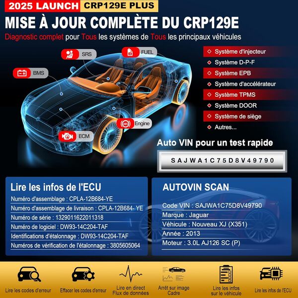 Valise Diagnostic Auto Voiture Multimarque LAUNCH CRP129E Plus,Tous Système OBD2 Diagnosis Voiture-Scanner avec 12 Reset,Purge ABS/injecteur/Huile/DPF/SAS/Adblue,etc,Liftetime Mise à Niveau Gratuite