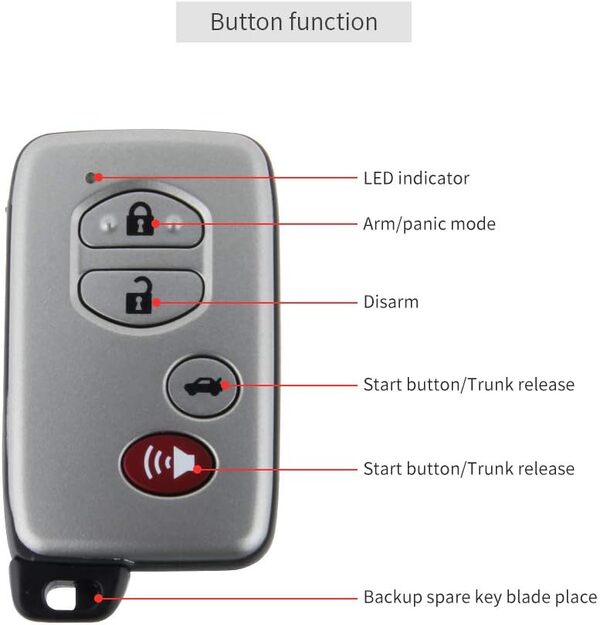 EASYGUARD Système d'alarme de voiture à code tournant PKE avec entrée sans clé passive à distance Start Push Button Start Stop Touch Password Entrée de mot de passe Capteur de choc Avertissement