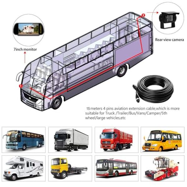 Découvrez notre test détaillé de la caméra de recul 17, 8 cm idéale pour camping-car et camion. Conseils d'installation et comparatif des meilleures options.