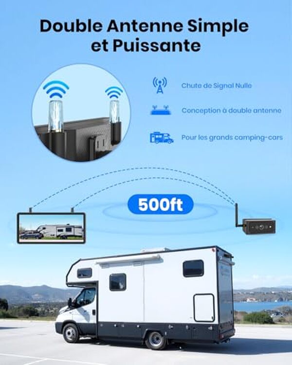 Découvrez notre test détaillé de la caméra de recul sans fil AUTO-VOX : performances, installation et avantages pour votre camping-car.