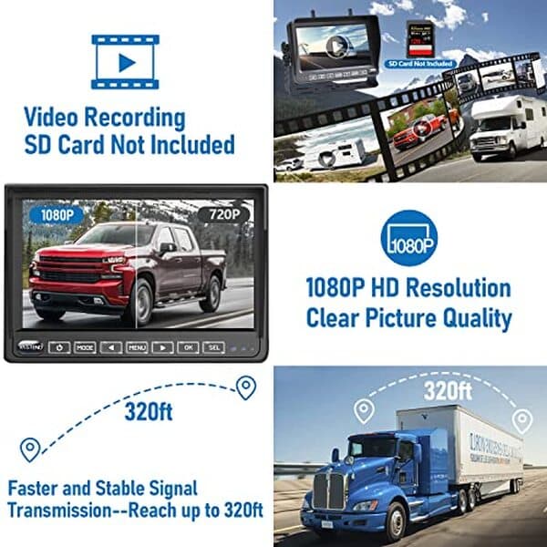 Découvrez notre test détaillé de la caméra de recul Vastend V01 : performances, qualité d'image HD et efficacité en vision nocturne pour votre sécurité routière.