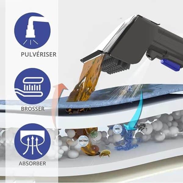 Découvrez notre avis complet sur la shampouineuse Akitas X7 600W et sa fonction autonettoyante révolutionnaire. Performances, prix et recommandations d'achat.